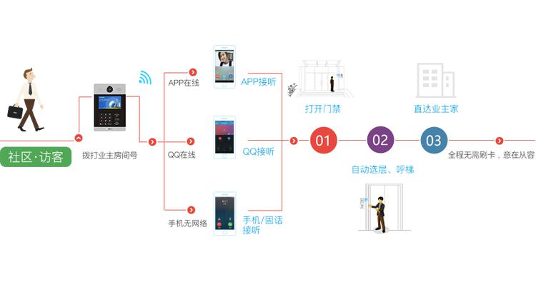 1576477768115316.jpg 图片2.jpg