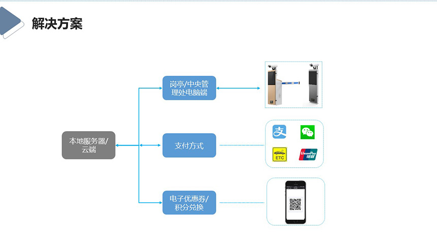 1576479453512336.jpg 图片4.jpg