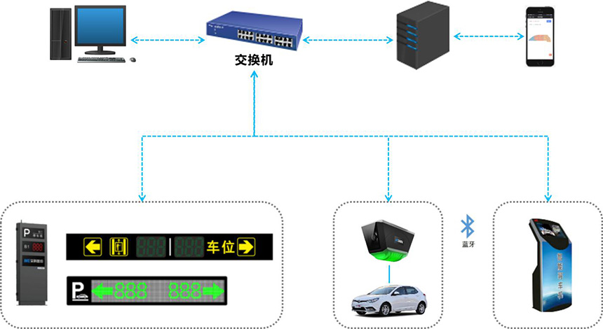 1576479517869930.jpg 图片5.jpg