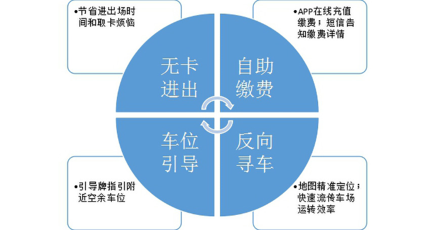 1576479581652619.jpg 图片6.jpg